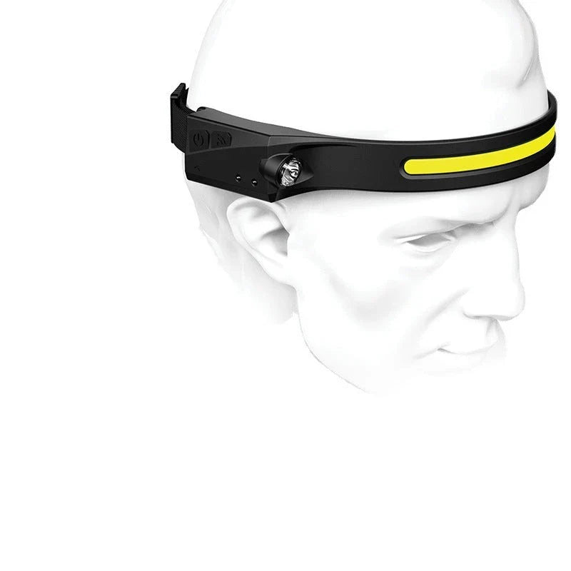 A versatile LED headlamp with a wide-angle beam, long-range side lighting, and hands-free operation for outdoor adventures