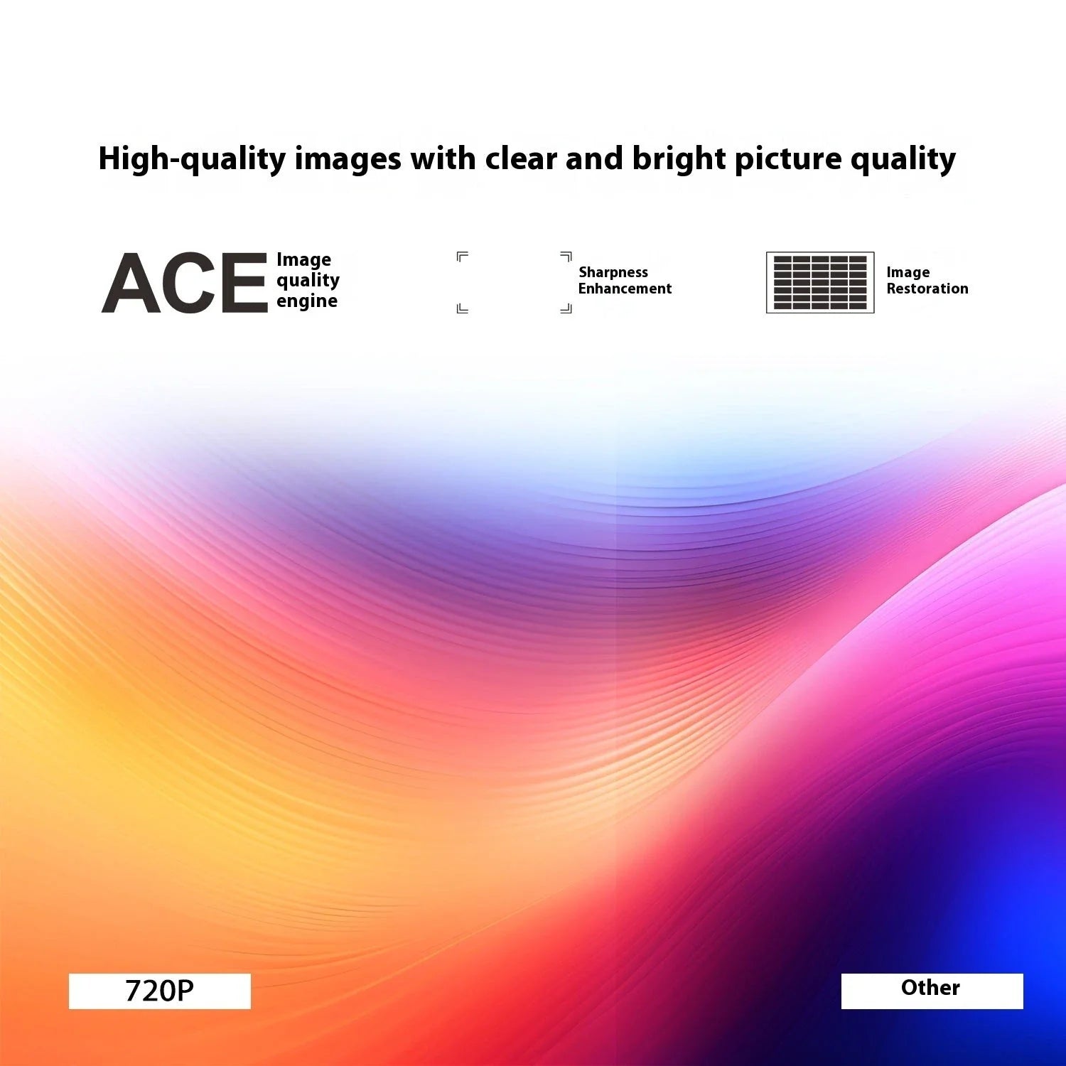 Portable home theater projector with 180-degree rotation, automatic focus, and wireless connectivity for an immersive viewing experience