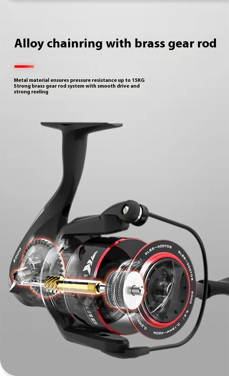 All-metal spinning fishing reel shown with series size options 2000, 3000, 4000, 5000.