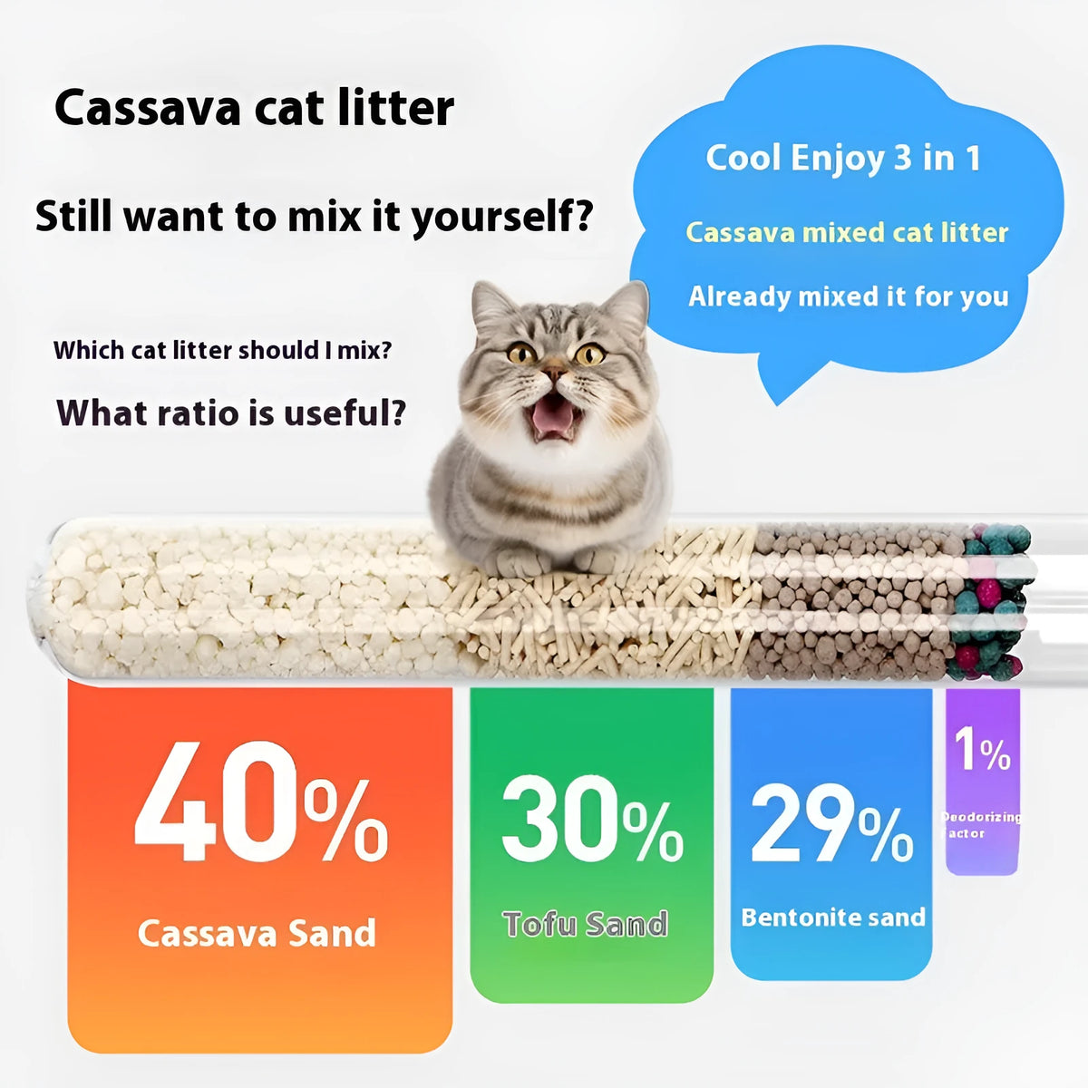 10kg mixed bitter cassava cat litter with bentonite, dust-free plant sand for clumping and odour control