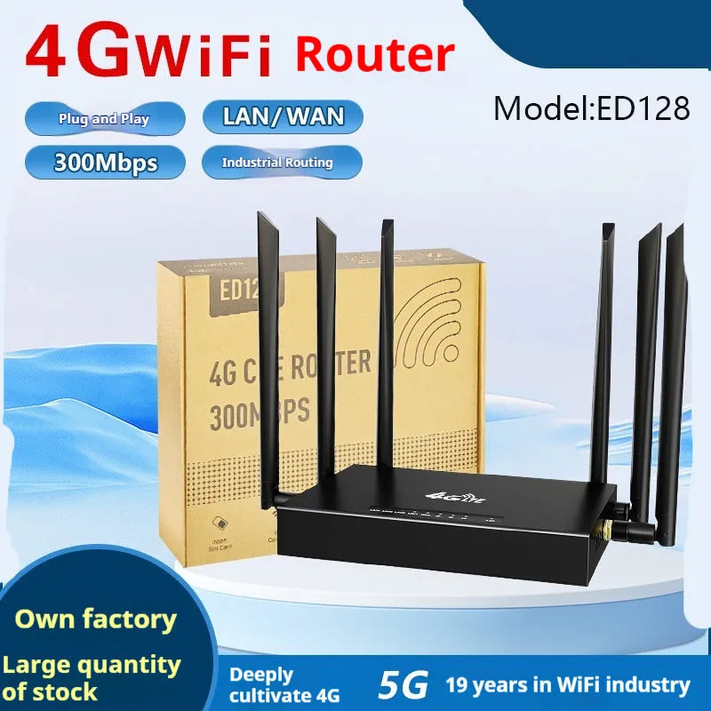 Industrial iron box 4G/3G router with removable antenna and compact dimensions