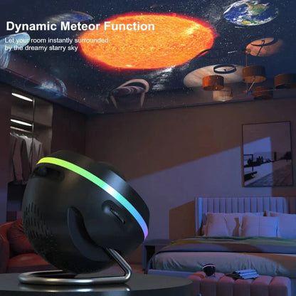 Dynamic Meteor 13-in-1 Galaxy Projector Lamp with Mesmerizing Meteor Shower Effects for Home Decor and Kids Bedroom