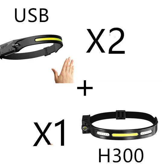A versatile LED headlamp with a wide-angle beam, long-range side lighting, and hands-free operation for outdoor adventures