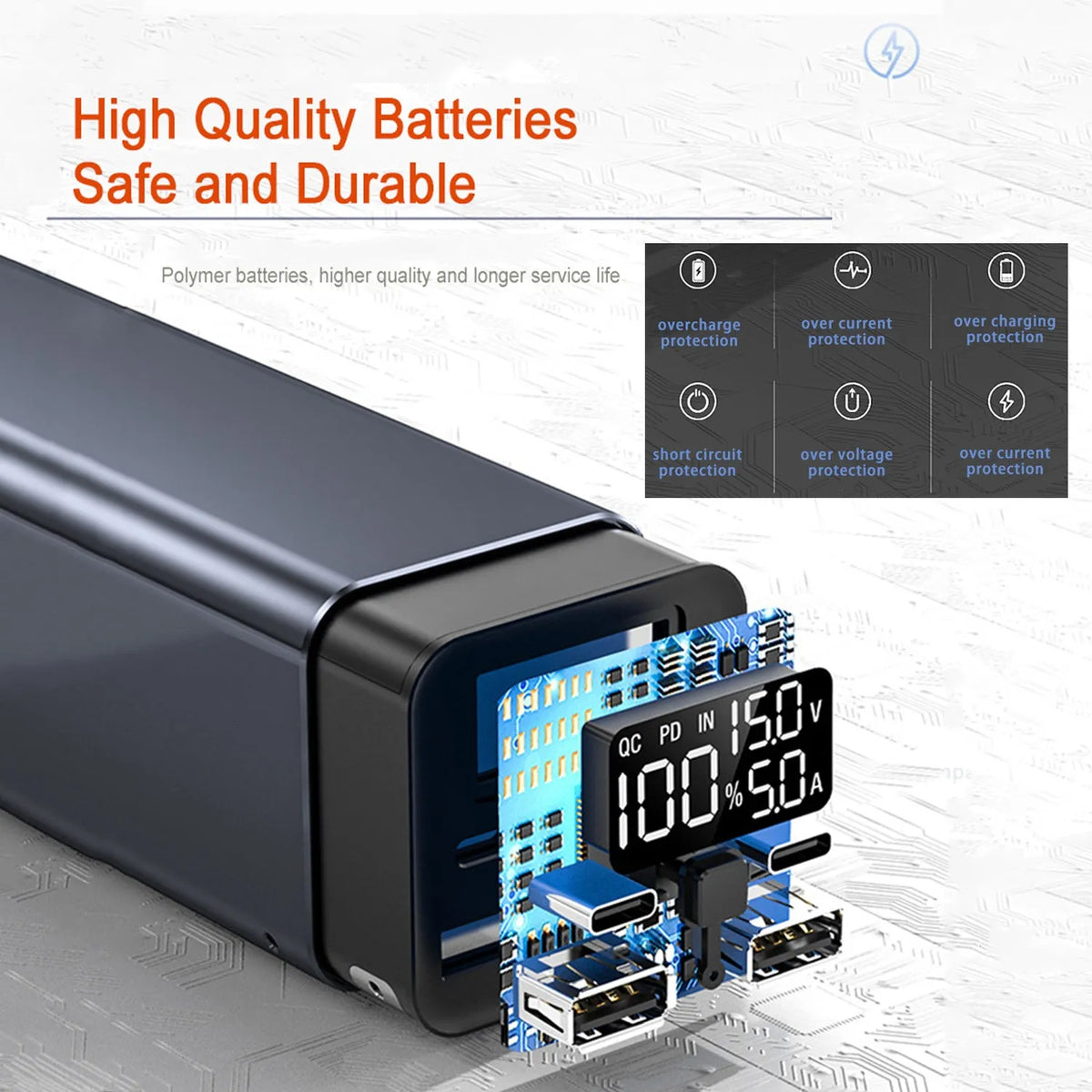 Super Fast Charging Metal Power Bank in black, blue, or grey with 65W output and 20000mAh capacity
