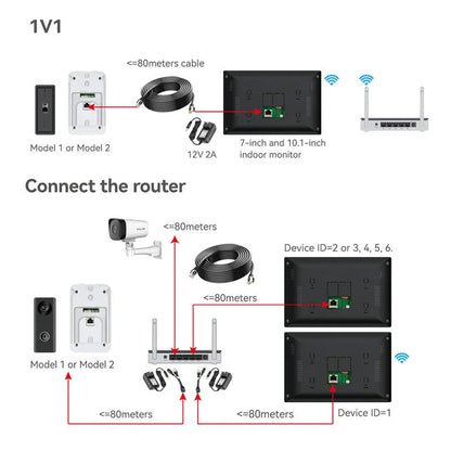10-inch video intercom doorbell with colour HD camera and wireless network connection