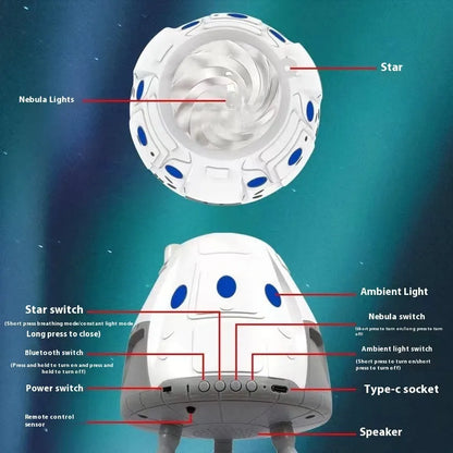 USB-powered starry atmosphere projection lamp in compact 14.5cm capsule design with remote control