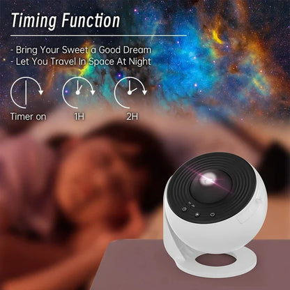 Premium Galaxy Projector Lamp with 12 Celestial Display Scenarios, Adjustable Lighting, and Compact Design for Home Decor