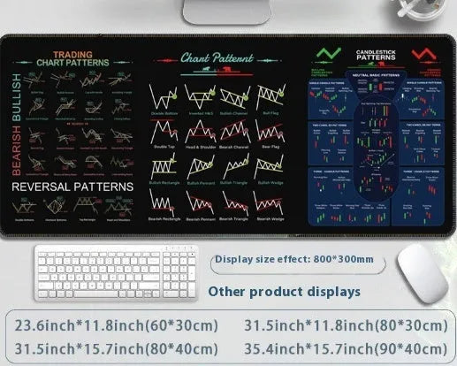 Black rubber calculator mouse pad with printed keys on desk