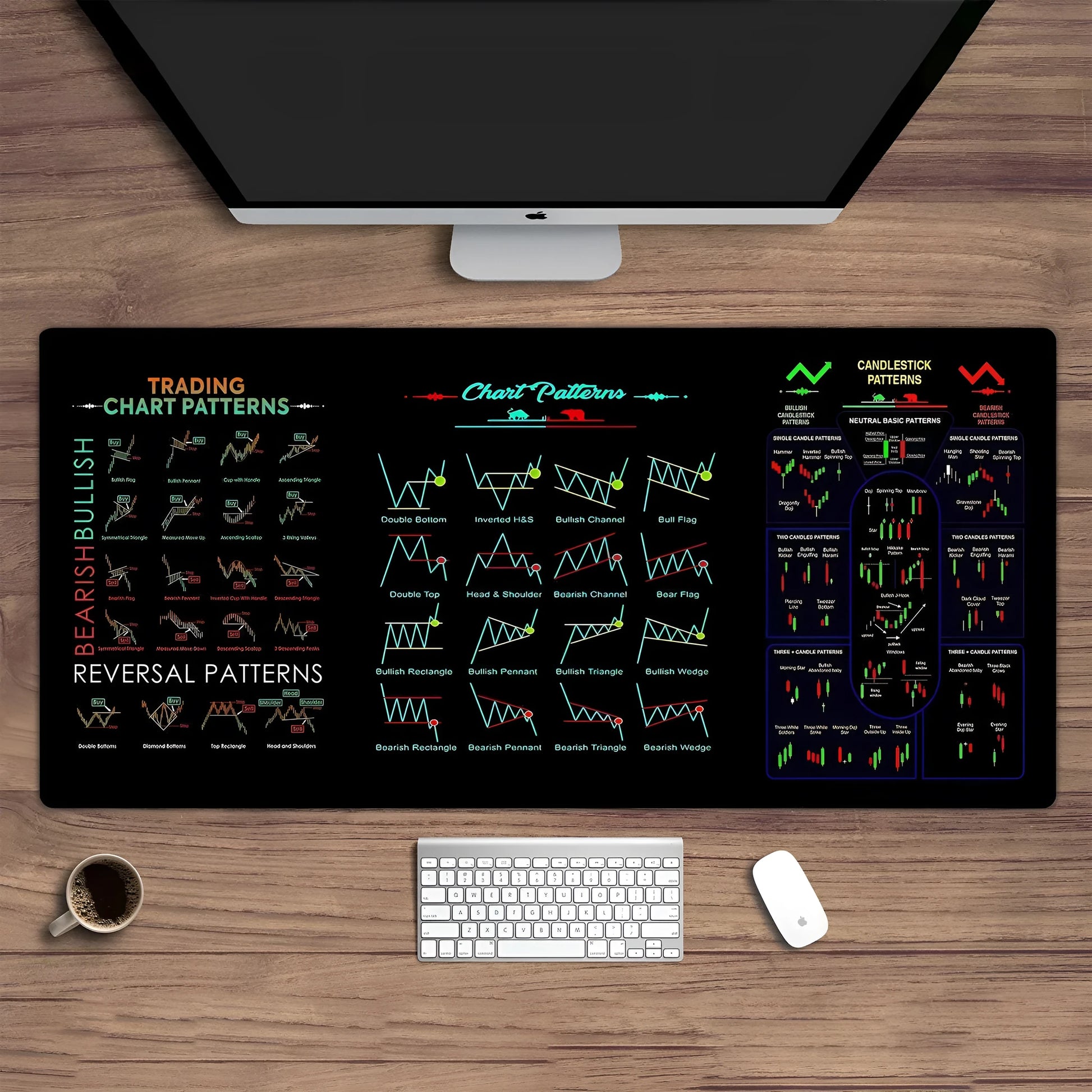 Black rubber calculator mouse pad with printed keys on desk