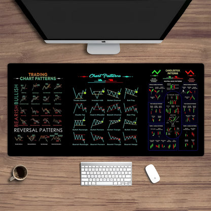 Black rubber calculator mouse pad with printed keys on desk
