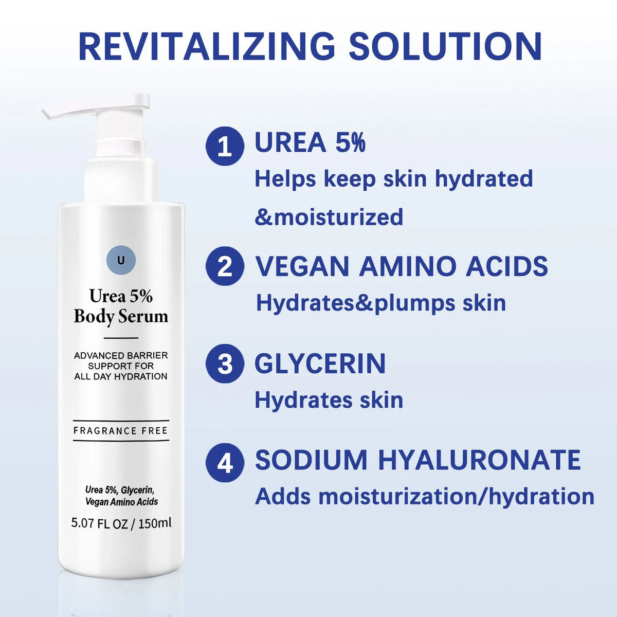 150ml urea moisturising cream container for body hydration and nourishment