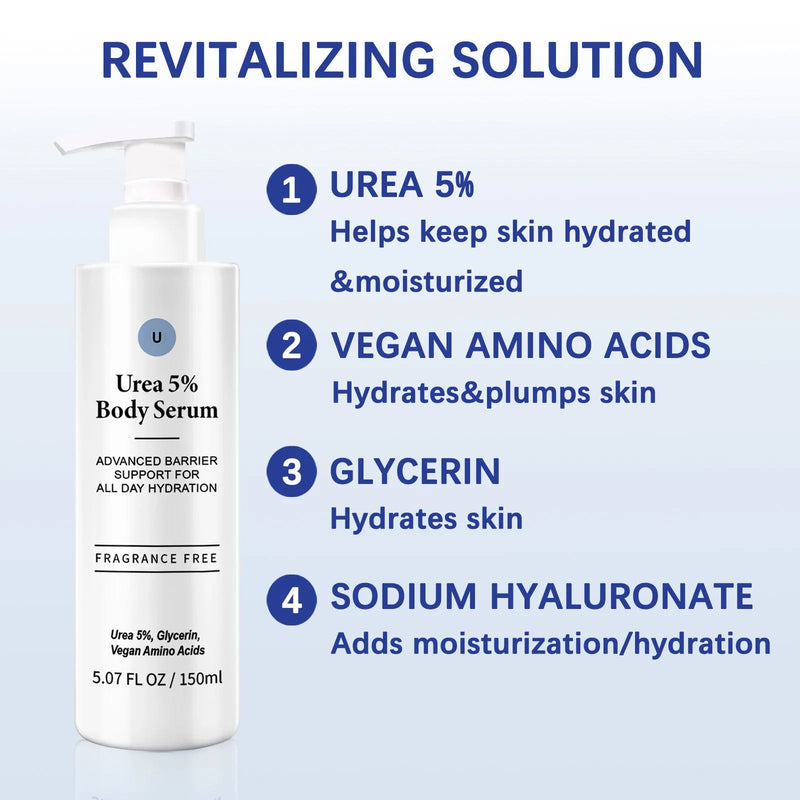Urea moisturising cream for hydrating and nourishing dry skin, 150ml body milk with long three-year shelf life for family use by both men and women in unisex formulation