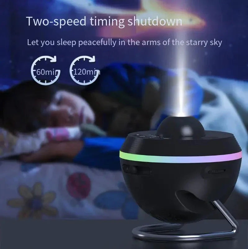 Dynamic Meteor 13-in-1 Galaxy Projector Lamp with Mesmerizing Meteor Shower Effects for Home Decor and Kids Bedroom