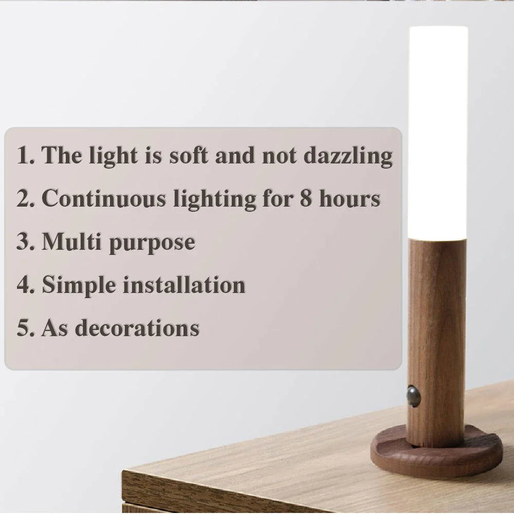 Versatile USB-powered magnetic night light with motion sensor for illuminating hallways, closets, and cabinets