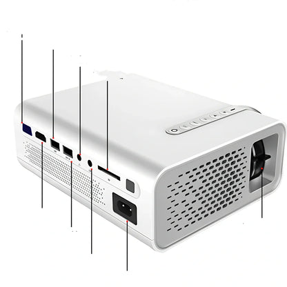 White portable home projector with remote control displaying 1024*600 resolution image