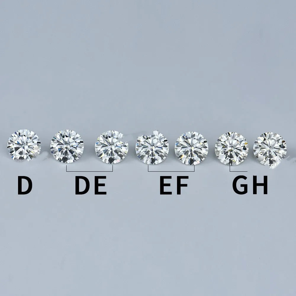 Round moissanite gem stone with eight hearts and eight arrows cut on a grey background