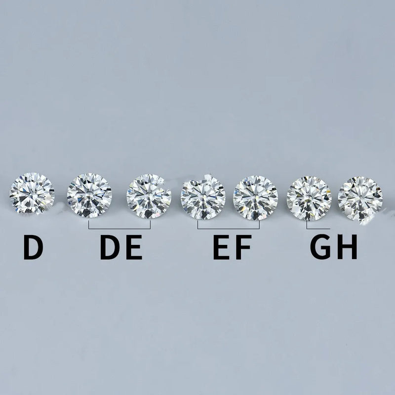 Moissanite gem stone round eight hearts and eight arrows artificial cultivation Wuzhou stone for decoration jewellery making in modern simplicity style with multiple size options from 3.0mm to 18.0mm