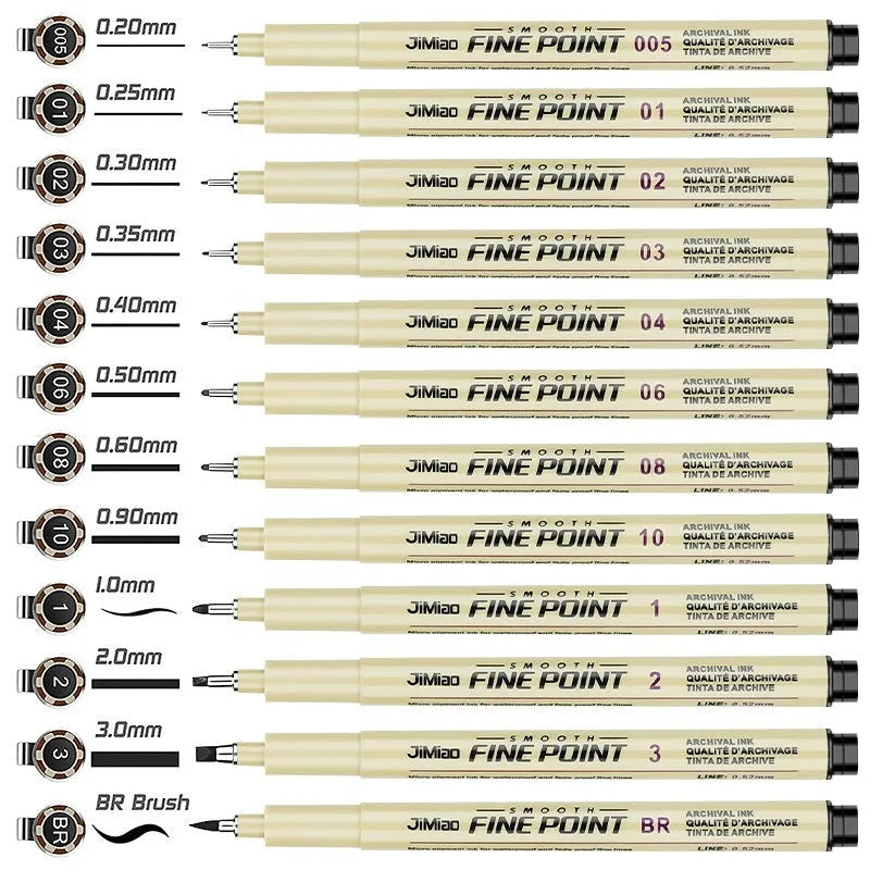 Waterproof black ink needle pen with cartoon syringe drawing on its 133mm plastic body.
