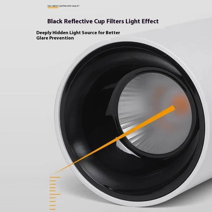 LED surface mounted spotlight in aluminium, 75 x 100mm to 115 x 160mm, 12W to 24W, White Black or All Black, anti-glare