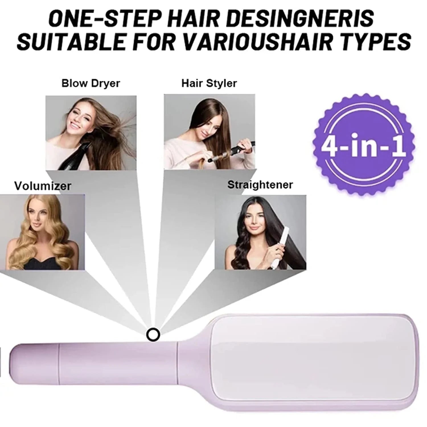 4 In 1 Self Cleaning Hair Brush with ergonomic handle and scalable rotate lifting feature