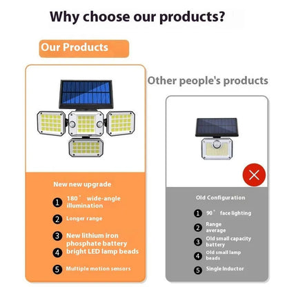 Multi-angle solar-powered garden lamp with motion sensor mounted outdoors