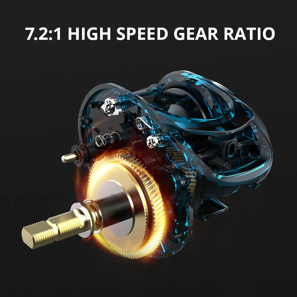 Drip wheel fishing reel for lure fishing available in left or right hand wheel models.
