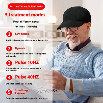 Black infrared peaked hair growth cap with 180 LED lights and controller for home treatment