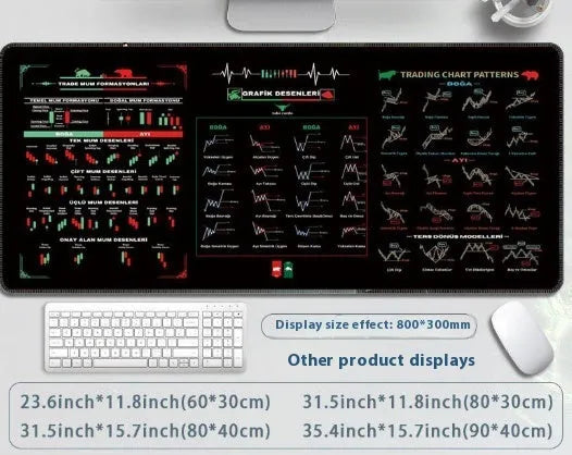 Black rubber calculator mouse pad with printed keys on desk