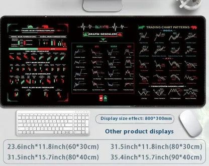 Black rubber calculator mouse pad with printed keys on desk