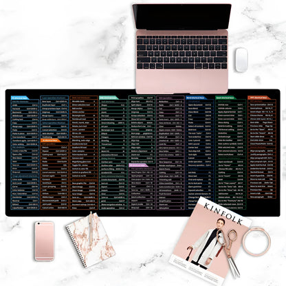 Large black office mouse mat with white printed English keyboard shortcuts and calculator keys on the surface