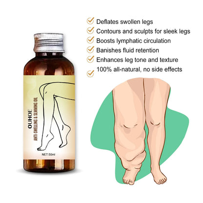50ml bottle of essential oil for body moisturization and leg massage with botanical extracts