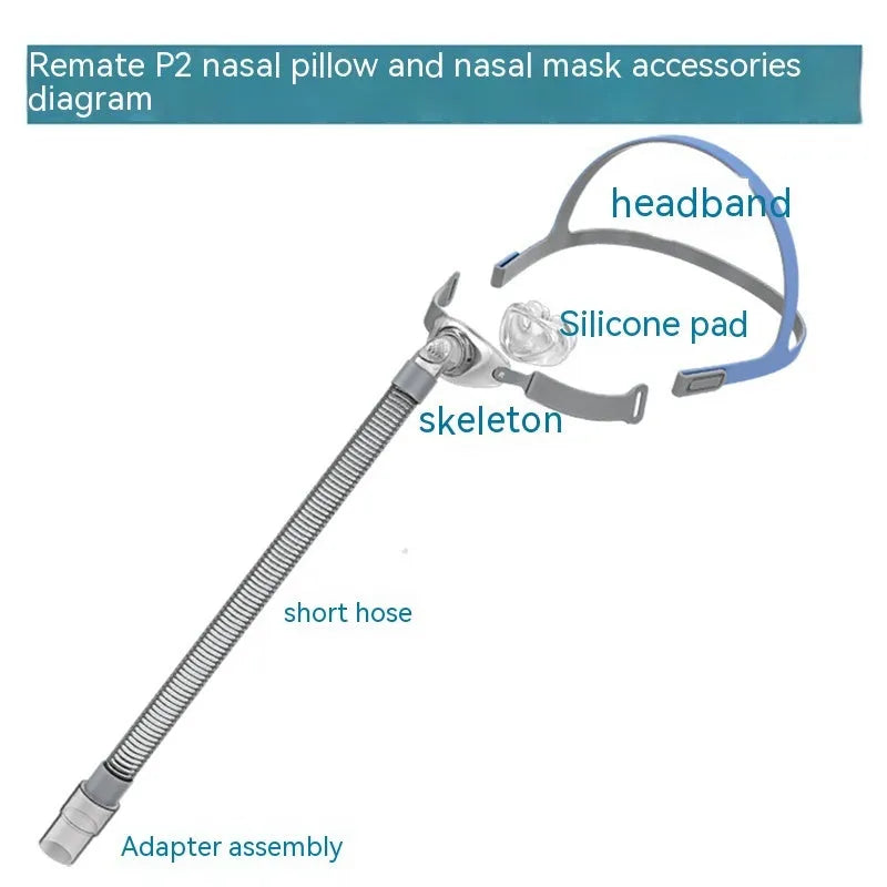 Ventilator nasal pillow accessories kit with silicone cushion and thickened headband
