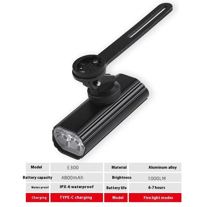 USB rechargeable bicycle headlight and taillight set with mounting bracket for night cycling safety