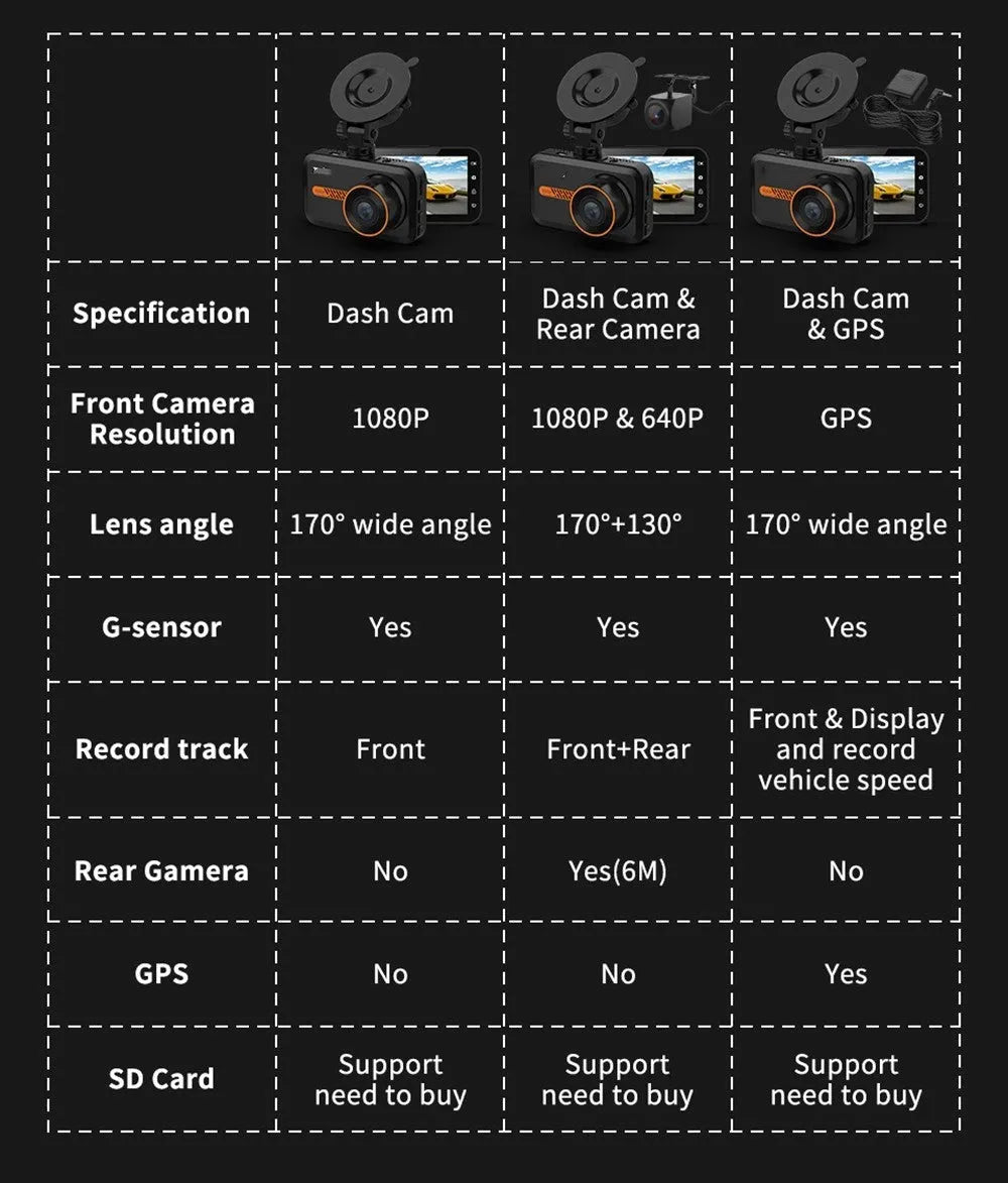 ThiEYE front and rear dash cam system with 3-inch screen showing dual camera views