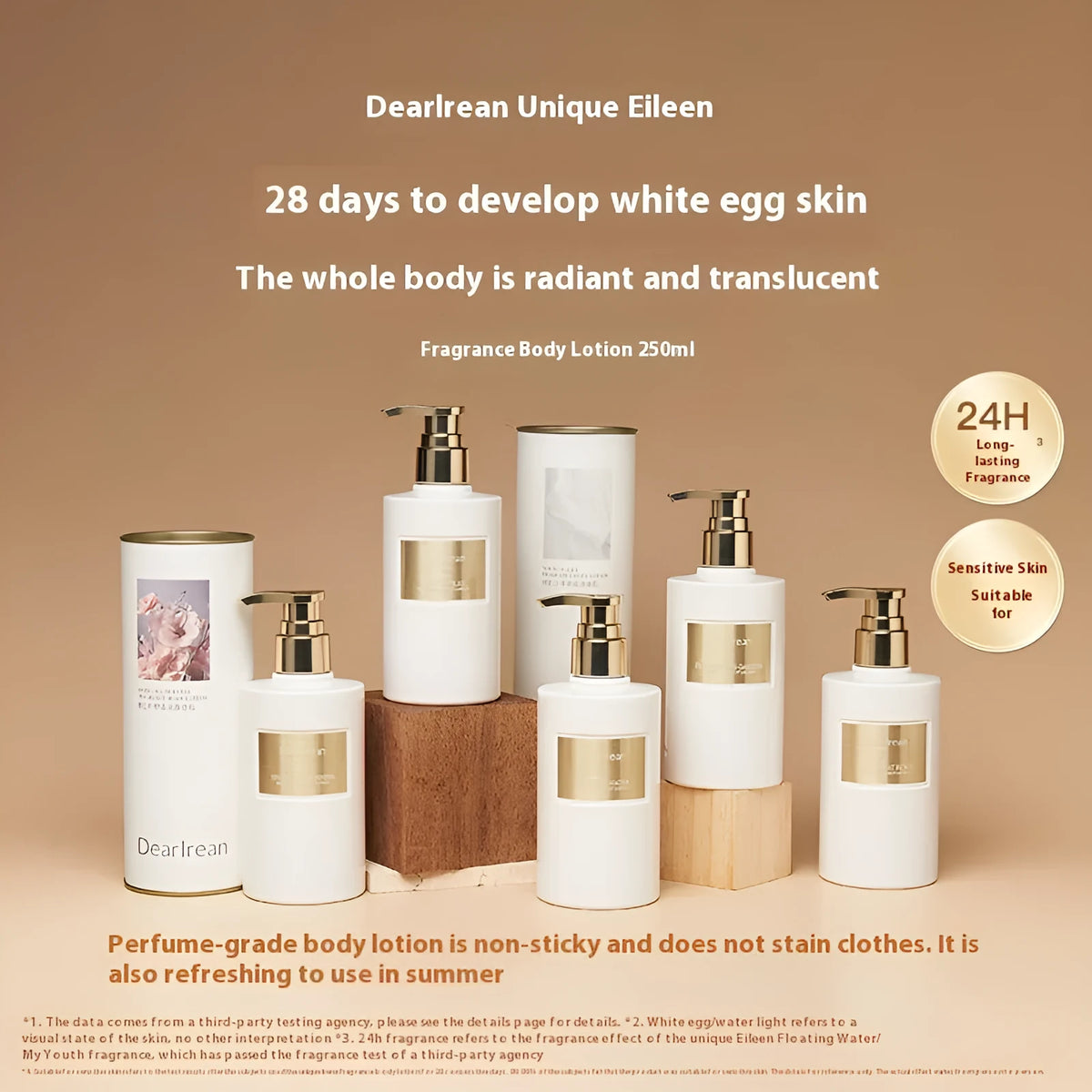 White 250ml body lotion bottle gift set with five fragrance options for dry skin.