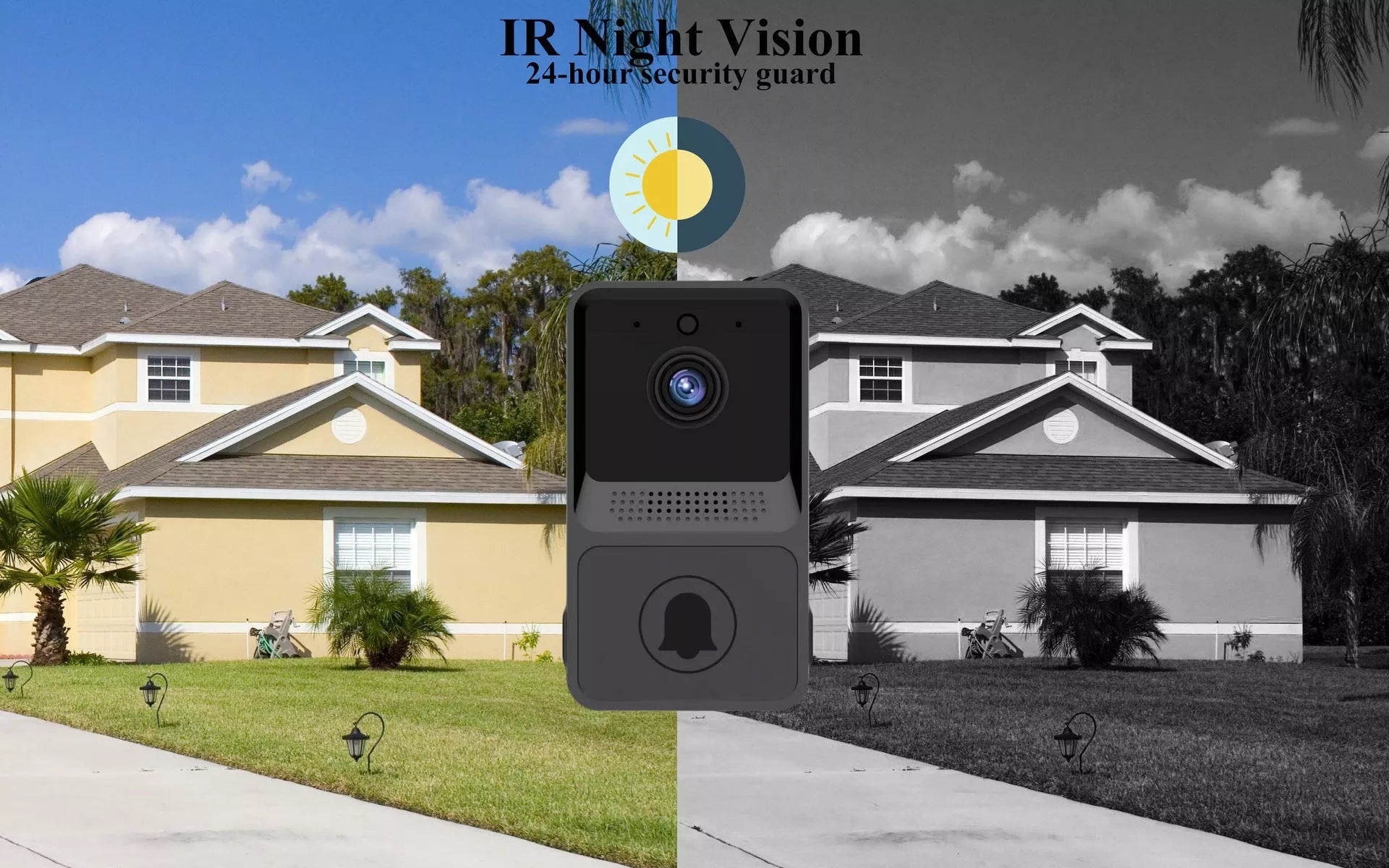 Z20 Smart Wireless Doorbell with Wifi Surveillance and Video Intercom