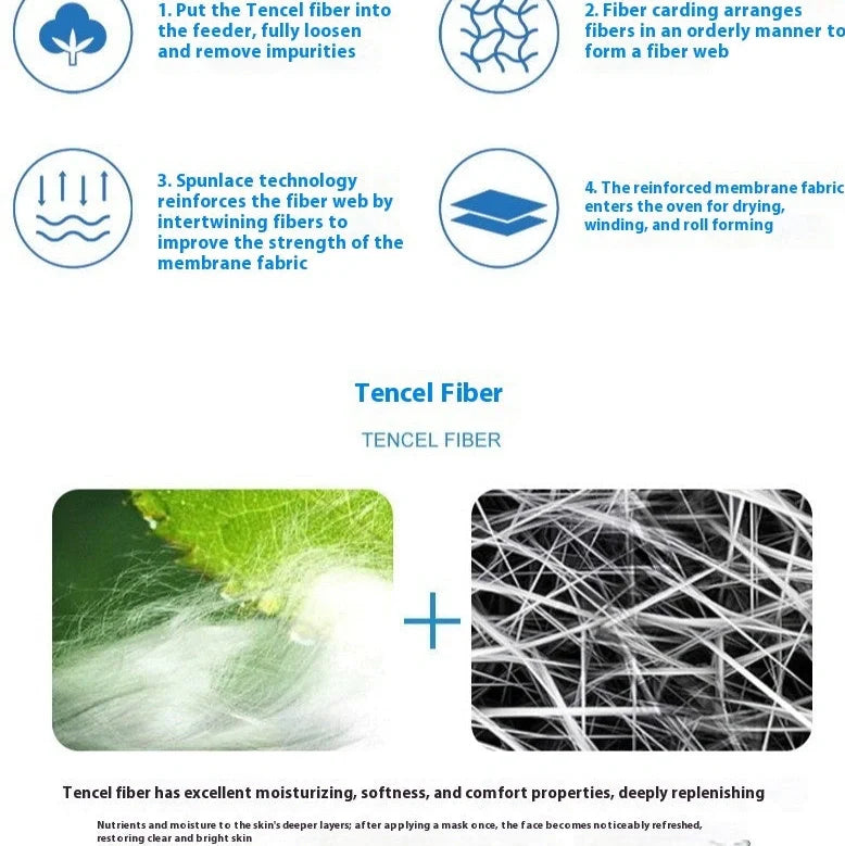 Tencel facial mask tissue sheet measuring 20cm x 25cm with invisible hydrating properties