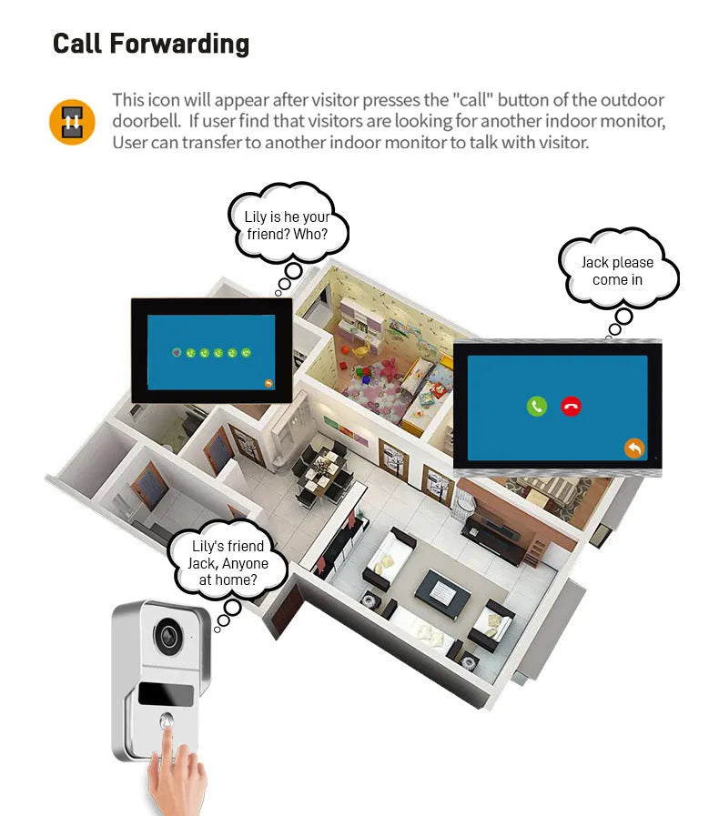 10-inch video intercom doorbell with colour HD camera and wireless network connection