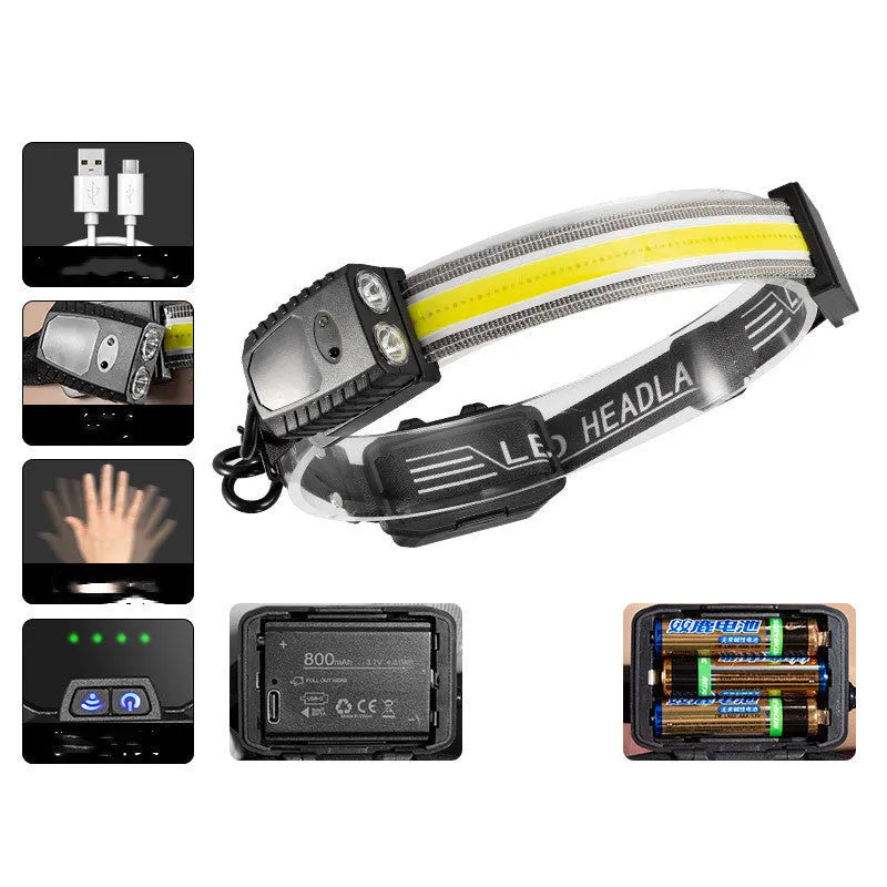 Black multifunctional headlamp with gesture sensor, COB panel, and two XPE LEDs for outdoor and emergency use.