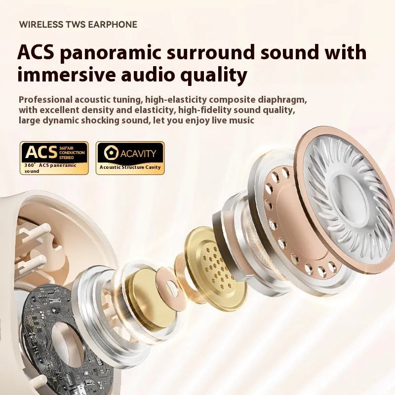 Ear-mounted wireless headphones with digital display screen on ear piece.