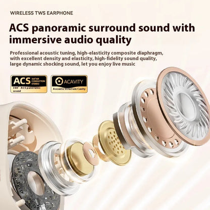 Ear-mounted wireless headphones with digital display screen on ear piece.