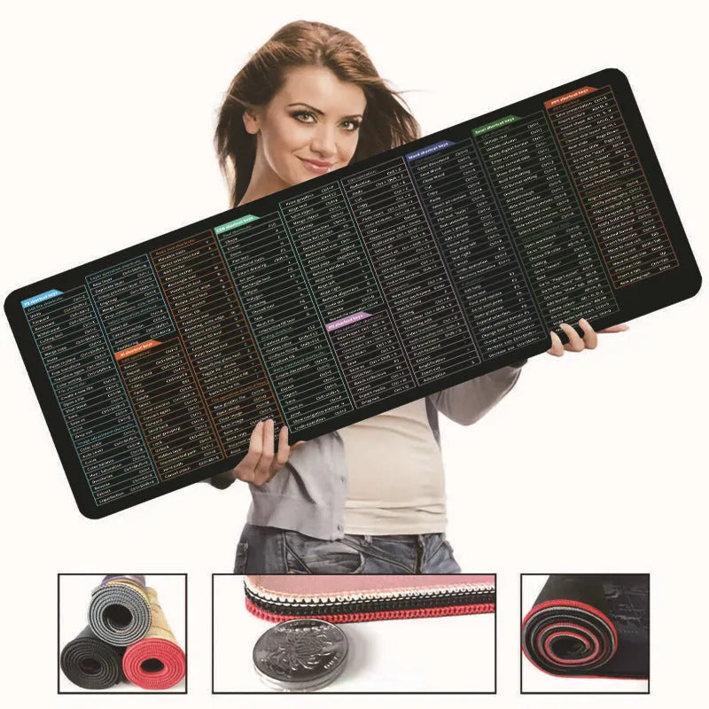 Large black office mouse mat with white printed English keyboard shortcuts and calculator keys on the surface