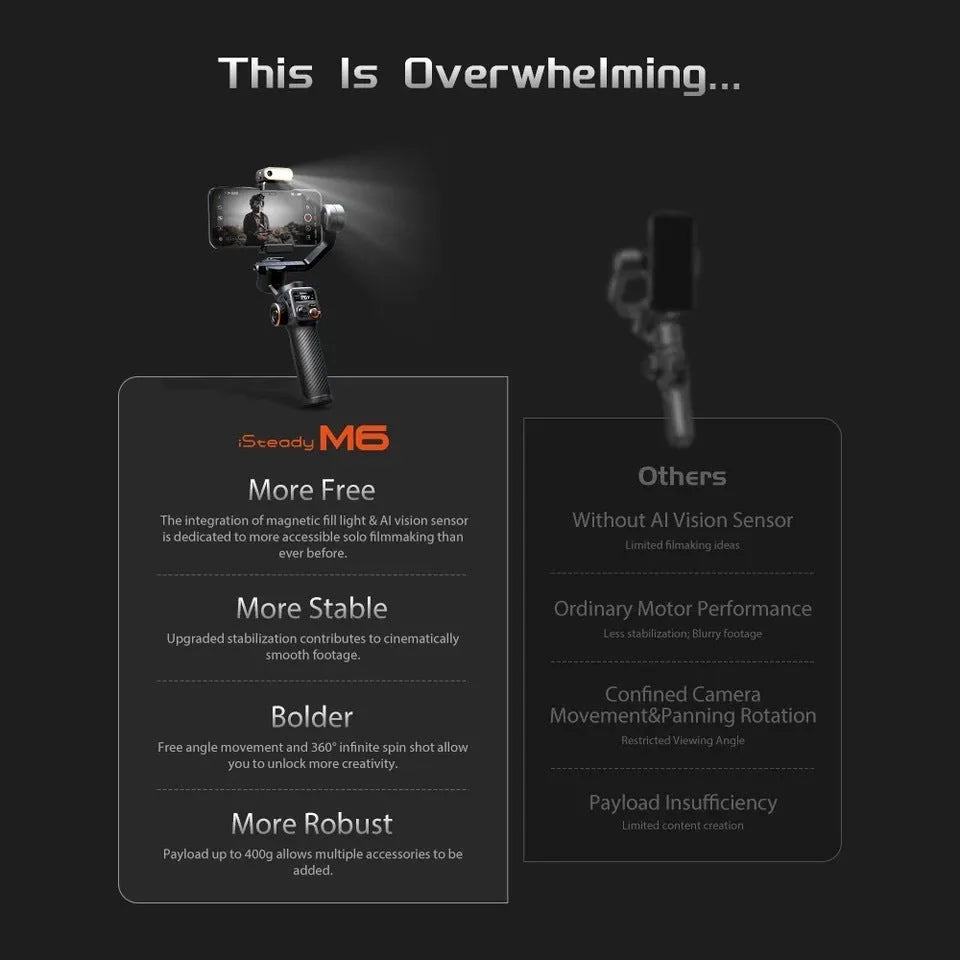 Black AI face and shooting fill light three-axis camera stabiliser M6 kit with tripod