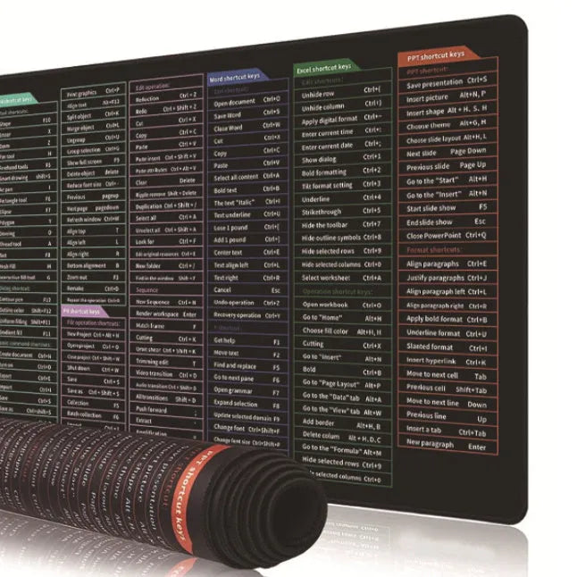 Large black office mouse mat with white printed English keyboard shortcuts and calculator keys on the surface