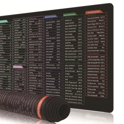 Large black office mouse mat with white printed English keyboard shortcuts and calculator keys on the surface