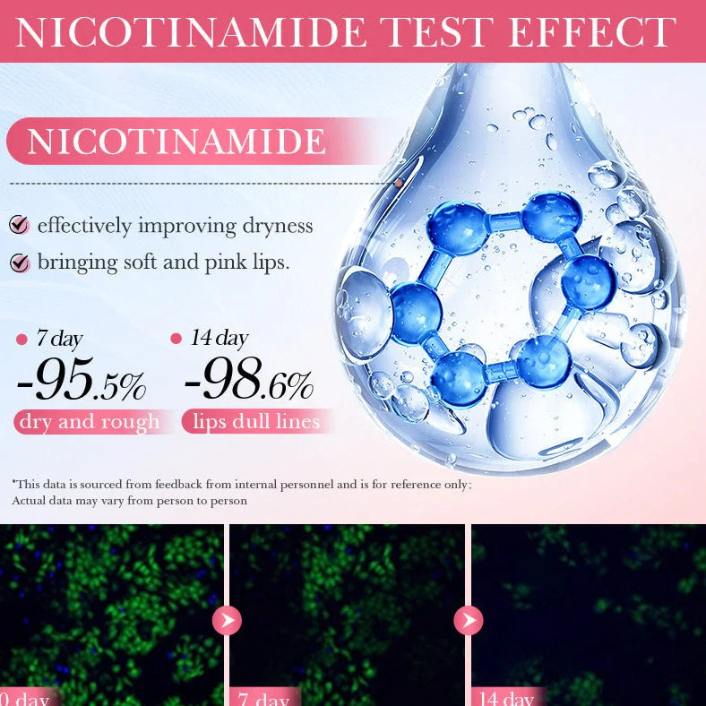 Nicotinamide powder lip moisturising film in 10g packaging with ceramide and vitamin C for anti-chapping treatment