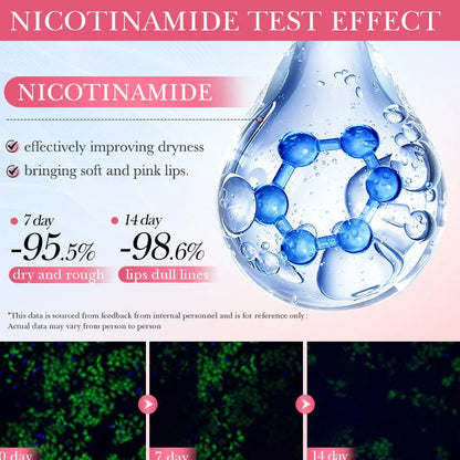 Nicotinamide powder lip moisturising film in 10g packaging with ceramide and vitamin C for anti-chapping treatment
