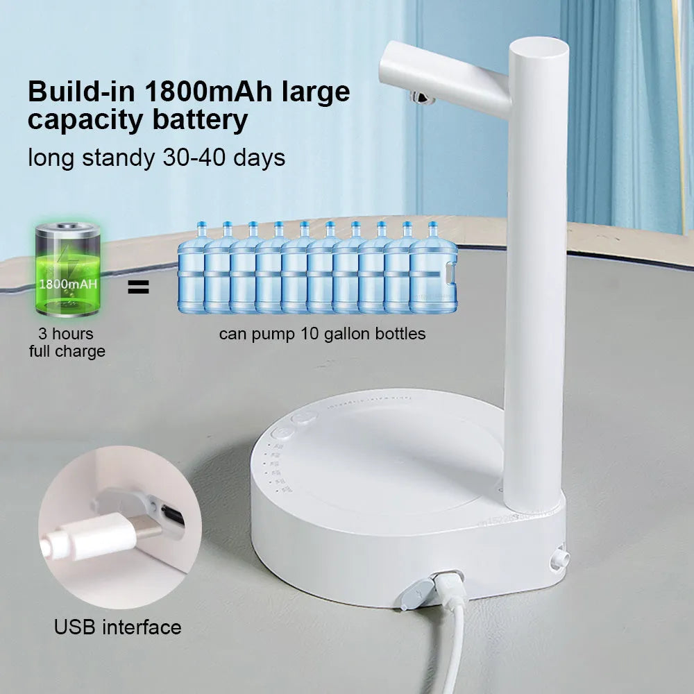 White electric water dispenser pump with USB cable for 5-gallon water bottles on desk
