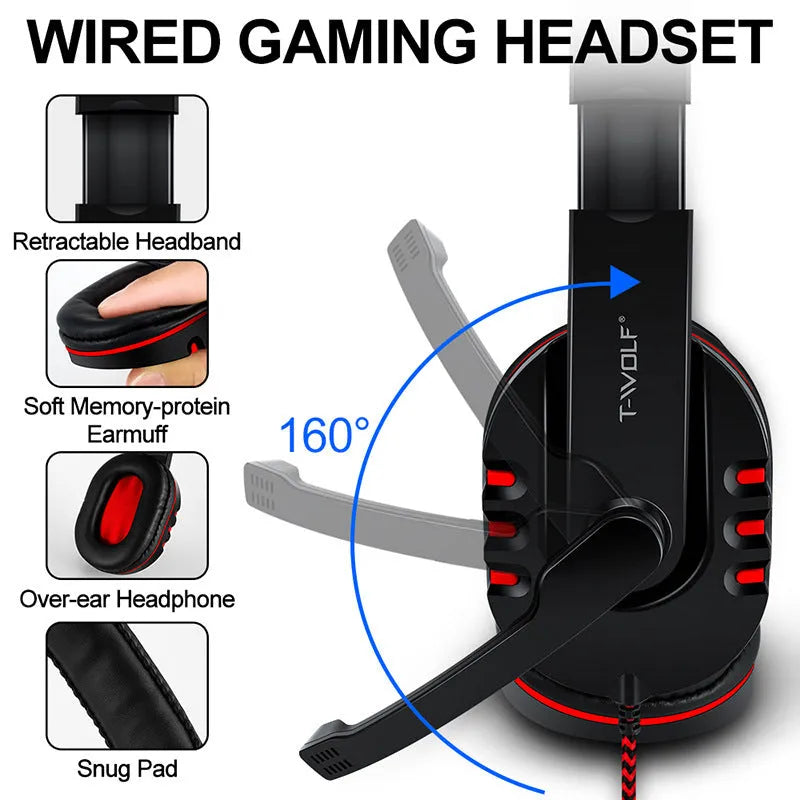 Thunder Wolf gaming keyboard mouse set with luminous effects and matching headset on mouse pad