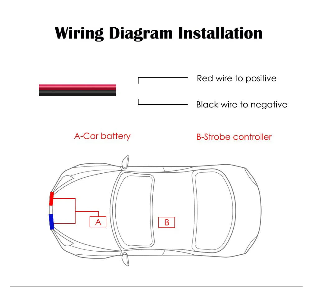 Black car-mounted LED emergency warning light with remote control on a vehicle door